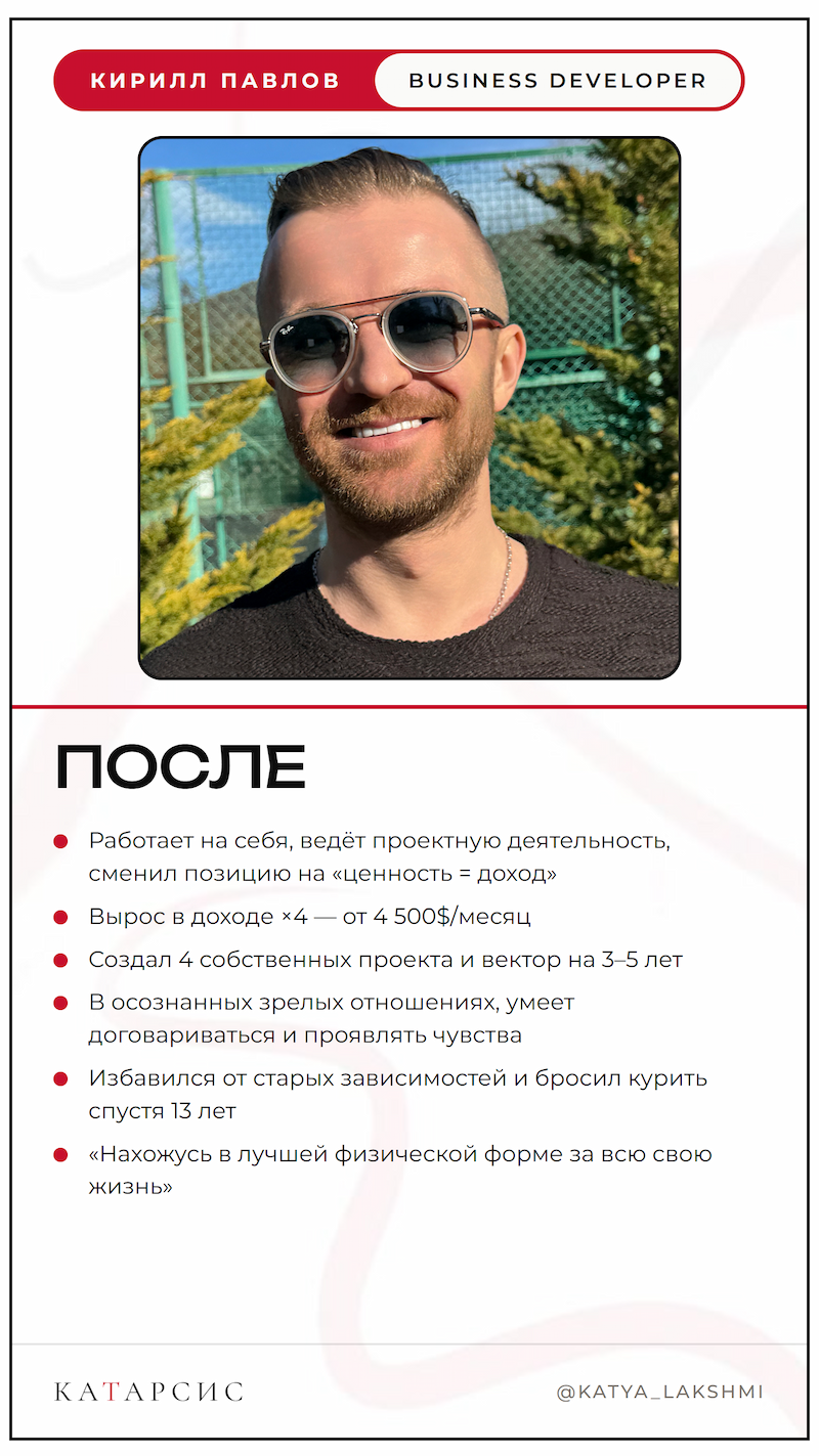 После